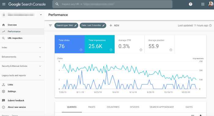 Use Google's Search Console
